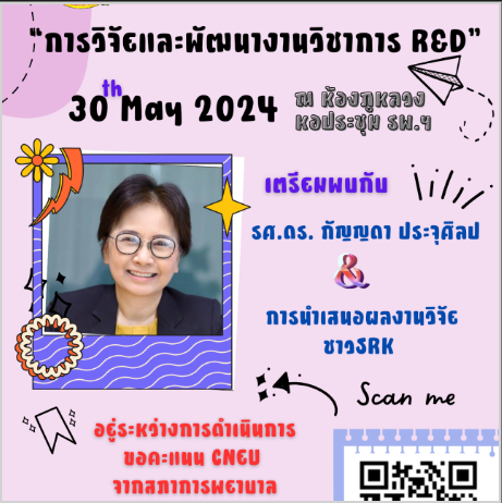 ภาพกิจกรรม : โครงการ “การวิจัยและพัฒนางานวิชาการ R&D” ในวันพฤหัสบดีที่ ๓๐ พ.ค. ๖๗ เวลา ๐๘๓๐ – ๑๖๐๐ ณ ห้องภูหลวง หอประชุม รพ.ฯ