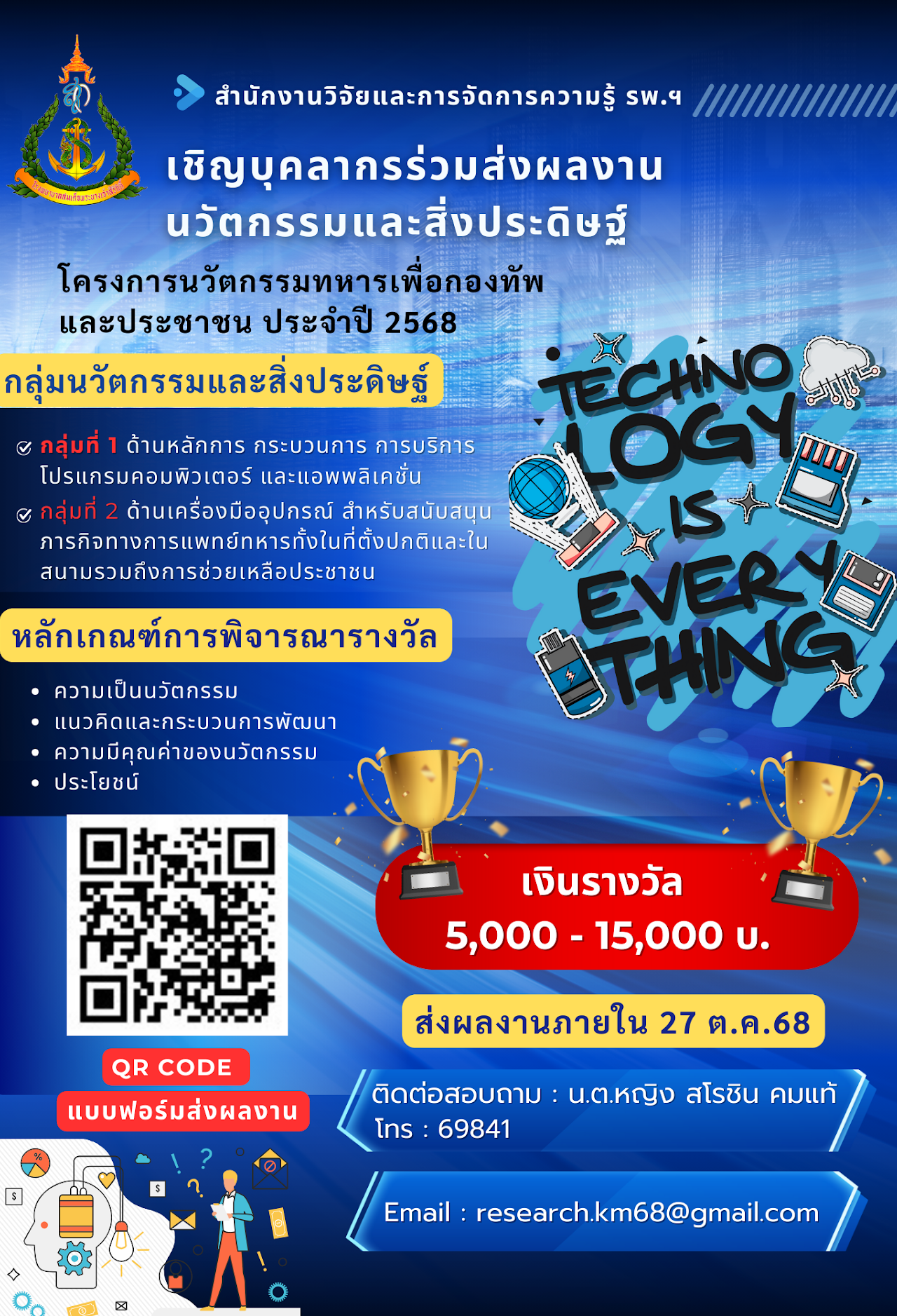 เชิญบุคลากรร่วมส่งผลงานนวัตกรรมและสิ่งประดิษฐ์ โครงการนวัตกรรมทหารเพื่อกองทัพและประชาชน ปี2568 (สงผลงานภานในวันที่ 27 ต.ค.68)