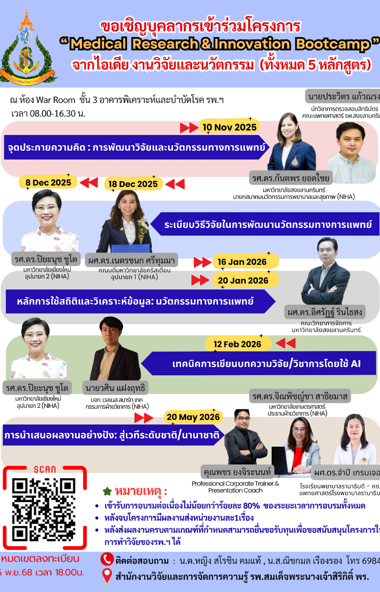 ภาพกิจกรรม โครงการ Medical Research & Innovation Bootcamp   “จากไอเดีย สู่งานวิจัยและนวัตกรรม ครั้งที่ 1/68 (10 พ.ย.68)